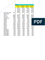 Table: Groups 3 - Masses and Weights Groupname Selfmass Selfweight Totalmassx Totalmassy Totalmassz