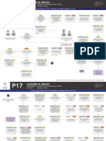 Audiencia Inicial PDF