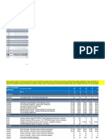 Grade and Credit Conversion Sheet