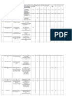 PAT - List of Sector-Wise Firms - 0