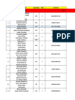 LIST TIM + SPV 7 PKM PIMBA 2018 (Bismillah Upload)