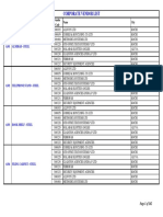 Corporate Vendor List: A501 Almirah - Steel