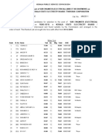 Sub Engineer Rank List1