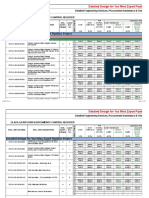 Detailed Design For Yas Mina Zayed Pipeline Project: Class-I (Category-I) Documents Control Register