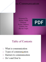 Business Communication: Presented By: Akshay Malik Dikshant Karan Chhikara Nishtha Jain Shivam Gupta