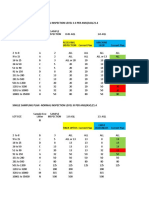 Sampling Plan