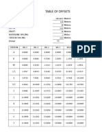 Hydrostatic Calculation