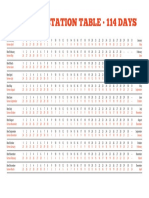 Swine Gestation Table PDF