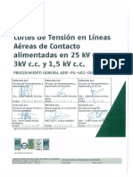 Cortes de Tensión en LAC Alimentadas en 25kV C.a., 3kV C.C. y 1,5kv C.c.. ADIF-PG-402-001-13-SC. 01-2017. Rev. 0 Si