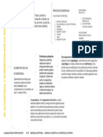 Diagrama Ecosistema