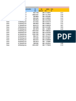 TABLE: Joint Reactions Story Joint Label Load Case/Combo FZ BC Area BXB