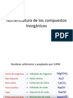 Nomenclatura de Los Compuestos Inorgánicos PDF