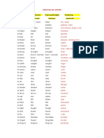 Infinitive Past Tense Past Participle Meaning: Irregular Verbs