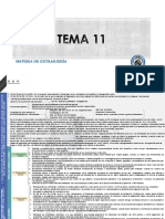 Esquema Tema 11 PN