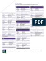 Redis Cheat Sheet: by Via