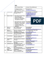 Revised List of Nodal Officers For GST