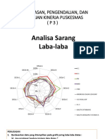 Soal Sarang Laba-Laba