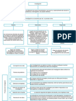 MAPA CONCEPTUAL (Autoguardado)