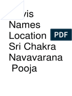 Devis Names Location in Sri Chakra Navavarana