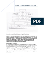 Categories of Law Chart and Notes