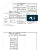 Homestead Patent Miscellaneous Sales Patent Sales Patent: Republic v. CA, G.R. No. 100709, November 14, 1997