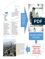 Infografía Etica Empresarial V Semestre