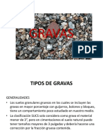 GRAVA