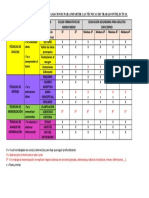 Esquema Con Programaciones Tti