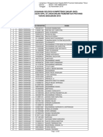 Lampiran Jadwal SKD Cpns Pemprov Kaltim 2018