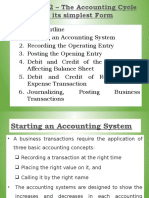 Chapter 2 - The Accounting Cycle in Its Simplest Form