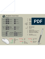 Sculptris Cheat Sheet