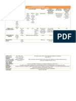 Voidable Marriages (Articles 45 To 47 of Family Code)