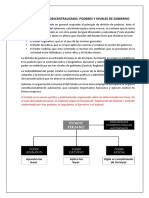 Estado Unitario Descentralizado