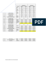 31/41 Tk-1 Efficiency Calculation: S.No. Operating Parameter Unit 31TK-1 41TK-1