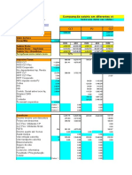 Planilha Calculo PJ CLT Flex Coop