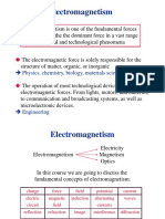 Electromagnetism: Physics, Chemistry, Biology, Materials Science