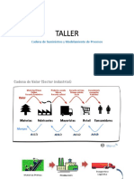 BPMN 2.0 Manual de Referencia y Guia Pra