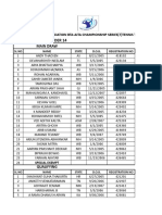 CS7 U14&16 Kolkata 07012019 0