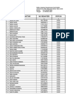 5020 - 2. LAMPIRAN PENGUMUMAN HASIL SELEKSI ADMIISTRASI CPNS KAB. BINTAN 2018 Kosong