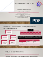 Prueba de Independencia y Tablas de Contingencia