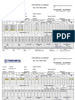 Mill Test Certificate: Yong Metal Co.,Limited