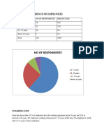 Data Analyisis Veda