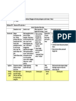 2019 Profil Murid PPI - Masalah Pendengaran