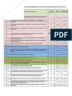 Copia de Base de Datos Proyectos 2018 232