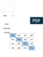 Gann Dynamic Master Charts