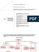 Trabajo N°1 Completo