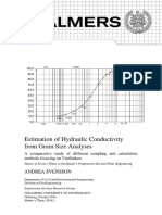 Estimation of Hydraulic Conductivity From Grain Size Analyses