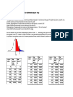 AreaUnderNormalCurve PDF