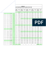 Tabla de Equivalencias de Valores DCP Vrs CBR