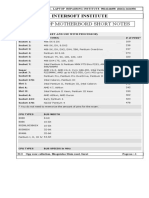 DESKTOP CHIP NOTES Modify 0511 PDF